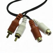 Ground Loop Isolator