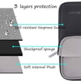 thumbnail image 3 of Mosiso 13.3" Protective Laptop Sleeve for MacBook Air Pro, 13-13.3 inch Water Repellent Neoprene Notebook Bag Case for Lenovo ThinkPad Dell HP Asus Acer, Space Gray, 3 of 6
