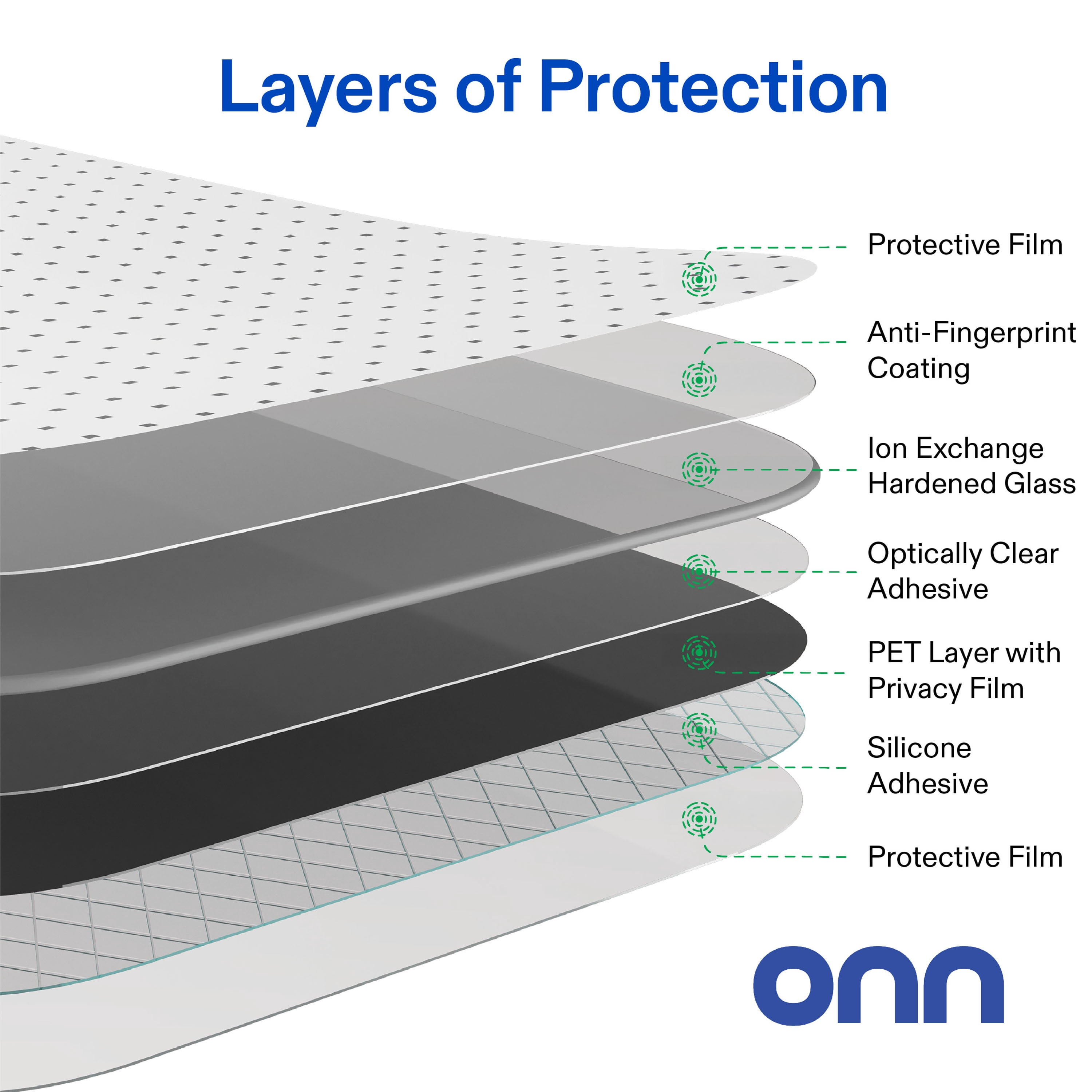 onn Privacy Glass Screen Protector for iPhone Air, Made with Durable Glass by Corning, with Easy Application Tray