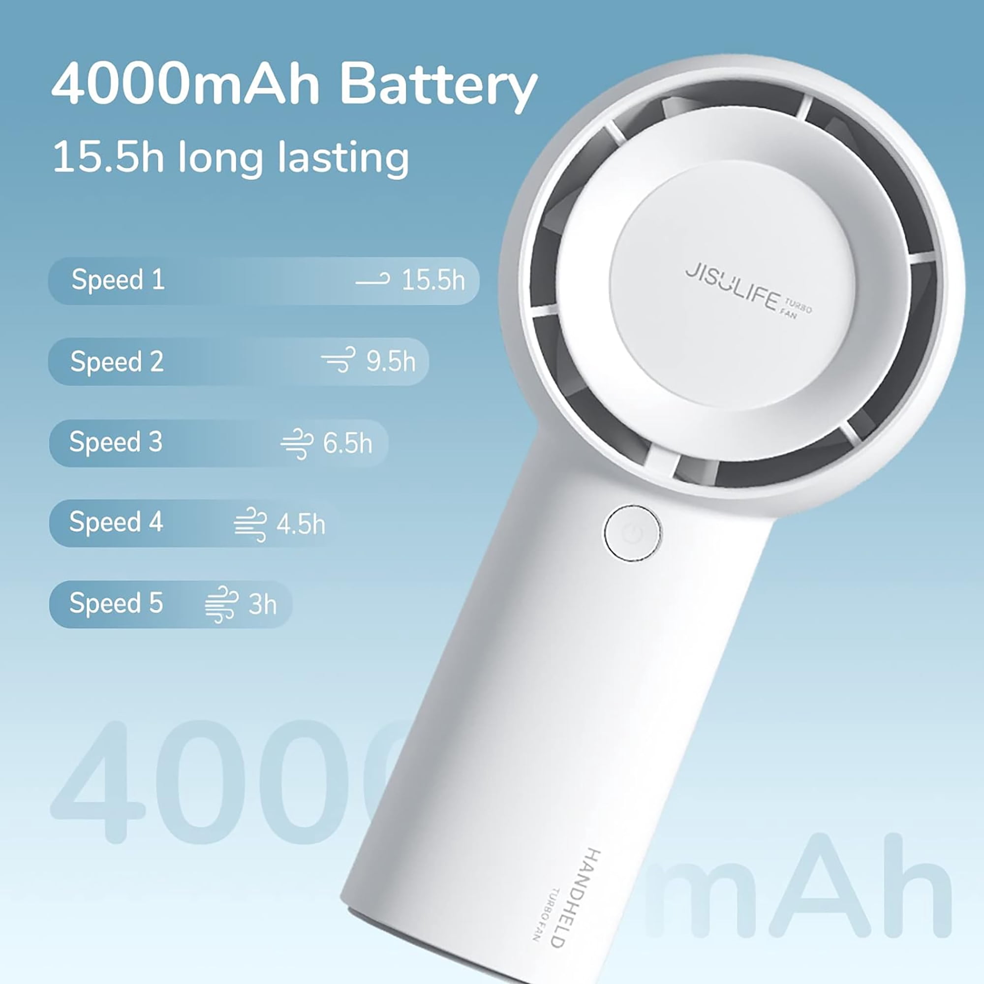 JISULIFE Turbo Fan-Sized Portable Fan & 16H Runtime 4000mAh USB Rechargeable Fan with 5 Wind Modes for All Occasions