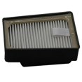 thumbnail image 2 of Vacuum Filter Set For Bissell 2792 Iconpet Stick Vacuum Cleaner, A Hy, 2 of 5