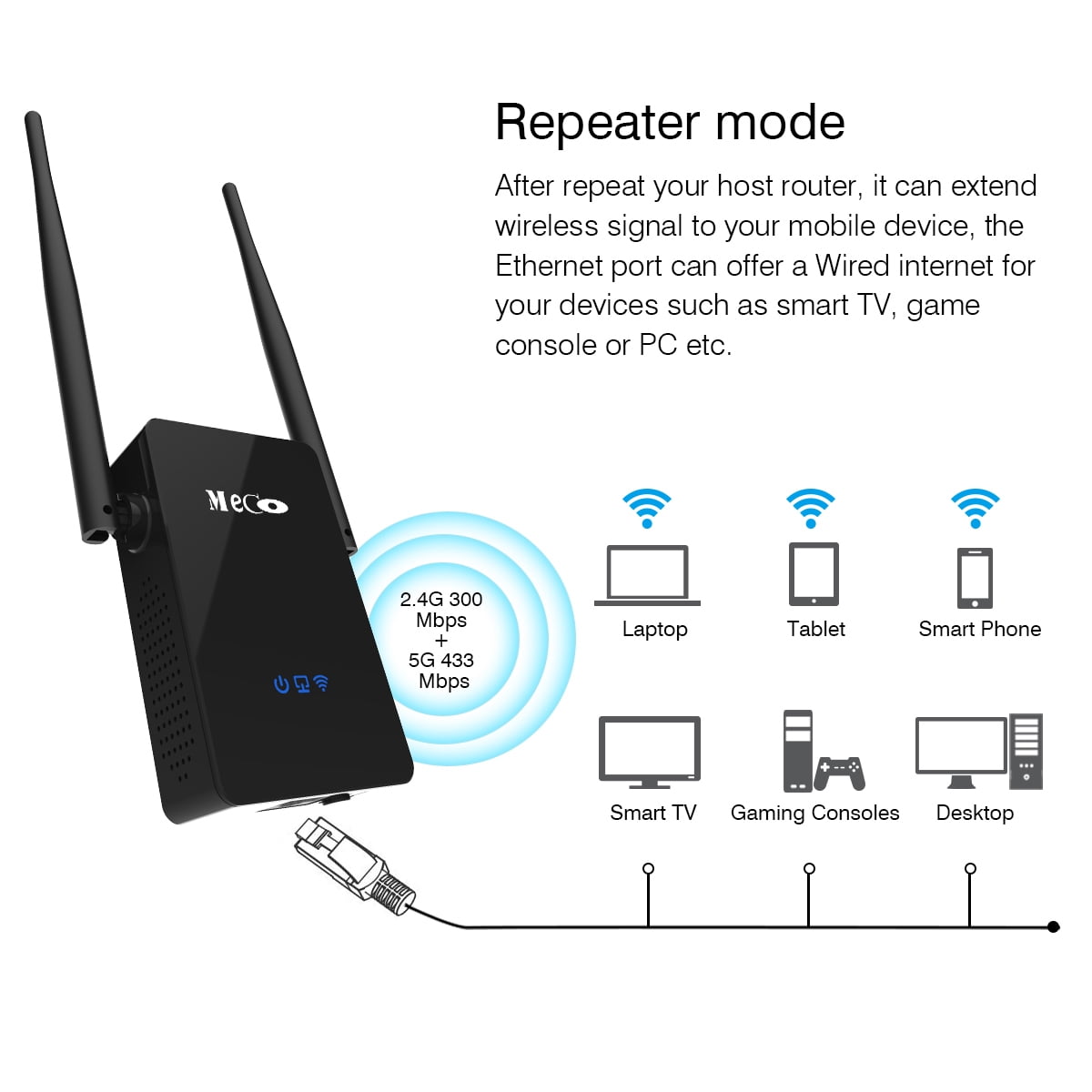Wifi репитер с lan портом. Wifi repeater ac750 мануал. Как подключить wireless n wifi repeater. Wifi repeater инструкция. Репитер wifi с разъемом rj45.
