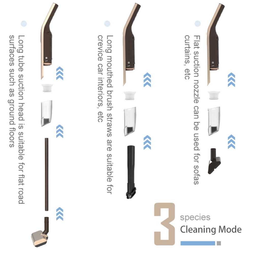 Cordless Push Vacuum Cleaner with Adjustable Handle Length, Powerful Suction, 3 Dust Removal Attachments, 2000mAh Long-Lasting Battery - For Home & Car Cleaning (White/Gray/Black)