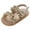 Gold, variant on Sandals Boys Baby Girl Shoes Toddler Girl's Summer Soft Closed-Toe Princess Flower Outdoor Casual Sandals for 4,Grey