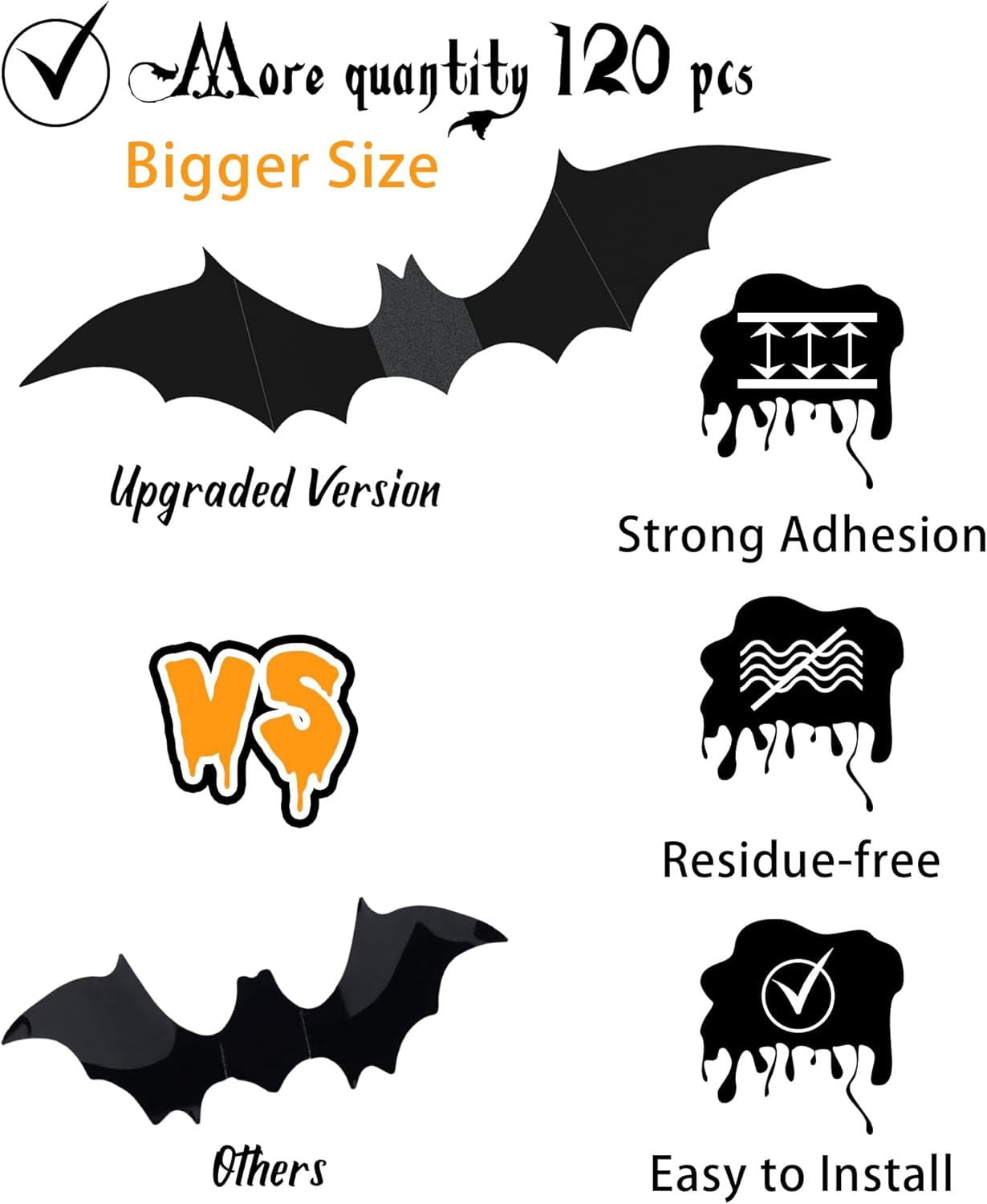 120 PCS 3D Halloween Bat Decorations, 5 Sizes PVC Wall Stickers with Double Sided Adhesive, Waterproof Spooky Bat Decals for Indoor Outdoor Halloween Party Window Door Wall Decor