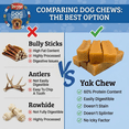 thumbnail image 4 of Doggo Dog Chew Natural Himalayan Yak Chews for Dogs, Extra Large, Long-Lasting, 1 lb , 3 Pieces, 4 of 10