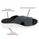 thumbnail image 2 of Sandalias Ortopédicas Cruzadas Elásticas, Informales, Cómodas Y De Apoyo, Para Mujer, Playa, Verano Vogacara AP006294-07, 2 of 6