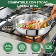 thumbnail image 3 of NOVRY Batería de Cocina de Acero Inoxidable de 20 Piezas, Juego de Ollas y Sartenes Antiadherentes con Juego de Cuchillos para Estufas de Inducción, Eléctricas y Gas (color metalico), 3 of 5