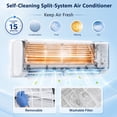 thumbnail image 4 of CRZOE 24000BTU Mini Split Air Conditioner& Heater, 19 SEER2 230V Wall-Mounted Ductless AC Unit Cools Rooms up to 1500 Sq. Ft, Energy Efficient Inverter AC w/Heat Pump,White, 4 of 4