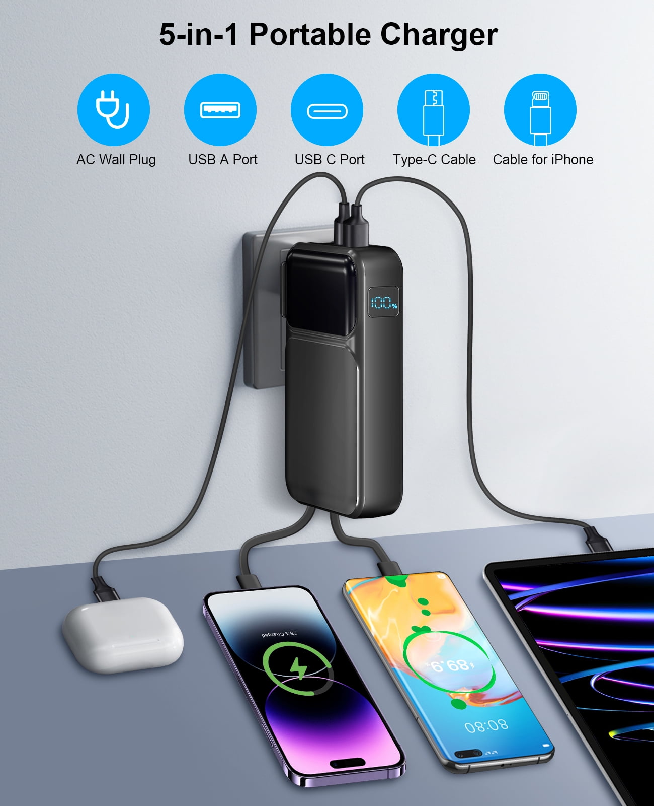 ac mobile charger
