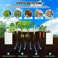 thumbnail image 3 of BeesClover 2-Pack Metal Raised Garden Beds, Rectangular Outdoor Planter Boxes for Vegetables, Flowers, and Plants, 3 of 8
