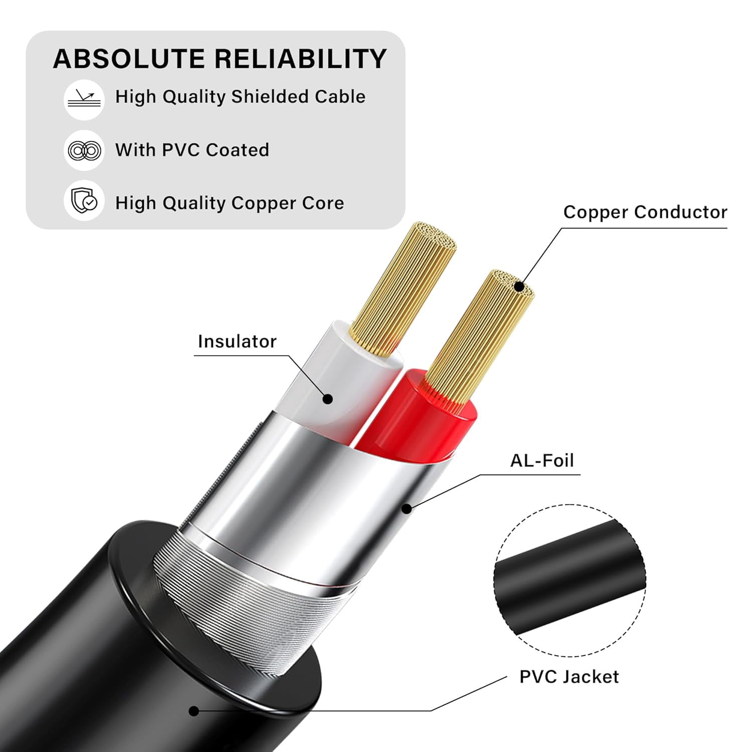 JJEAN-6.5FT 1/4" TS Extension CableGold Plated 1/4" (6.3mm) TS Mono Male to Female Guitar Extension Cable