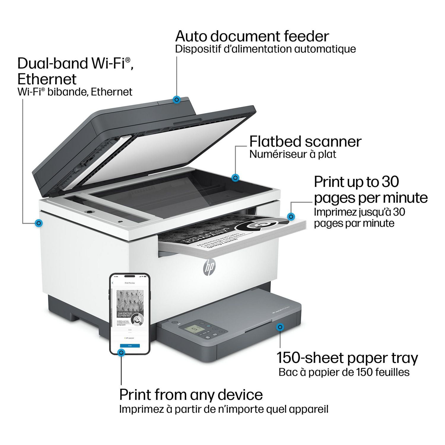 Imprimante multifonction HP LaserJet M234sdw