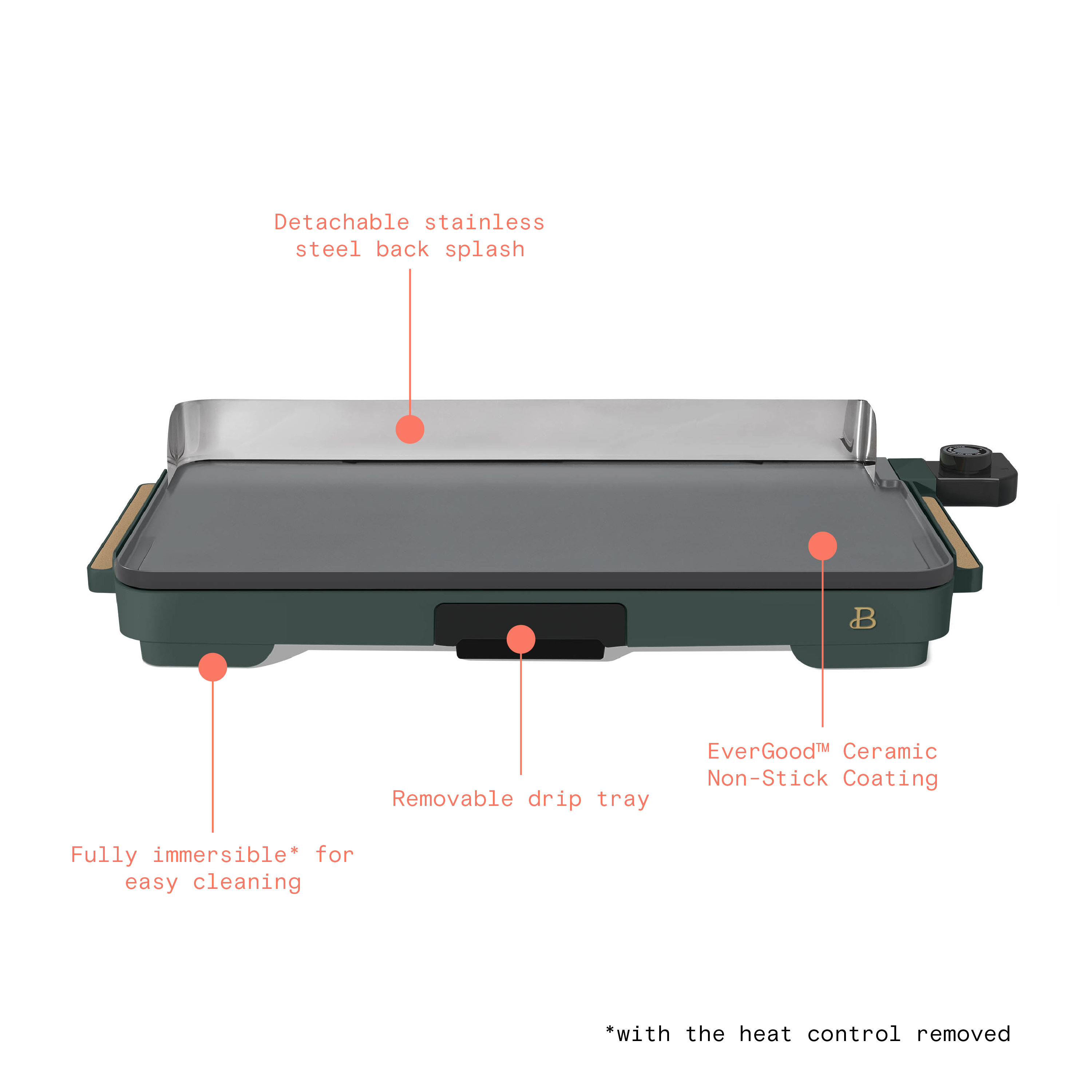 Beautiful XL Electric Griddle 12" x 22" with EverGood Non-Toxic Ceramic Nonstick Coating, Thyme Green by Drew Barrymore