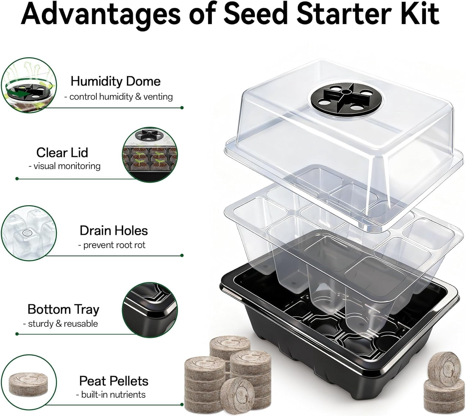 4 Pack Seed Starter Tray with 50 PCS Peat Pellets, 48 Cells Green Seeding Starter Trays for Organic Seed Stater Soil Pods for Planting Vegetables Plants Flowers - Starting Seeds Kit