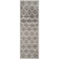 thumbnail image 1 of Safavieh Amherst Grey Indoor Outdoor Rug - Runner 2'3" x 11', 1 of 5