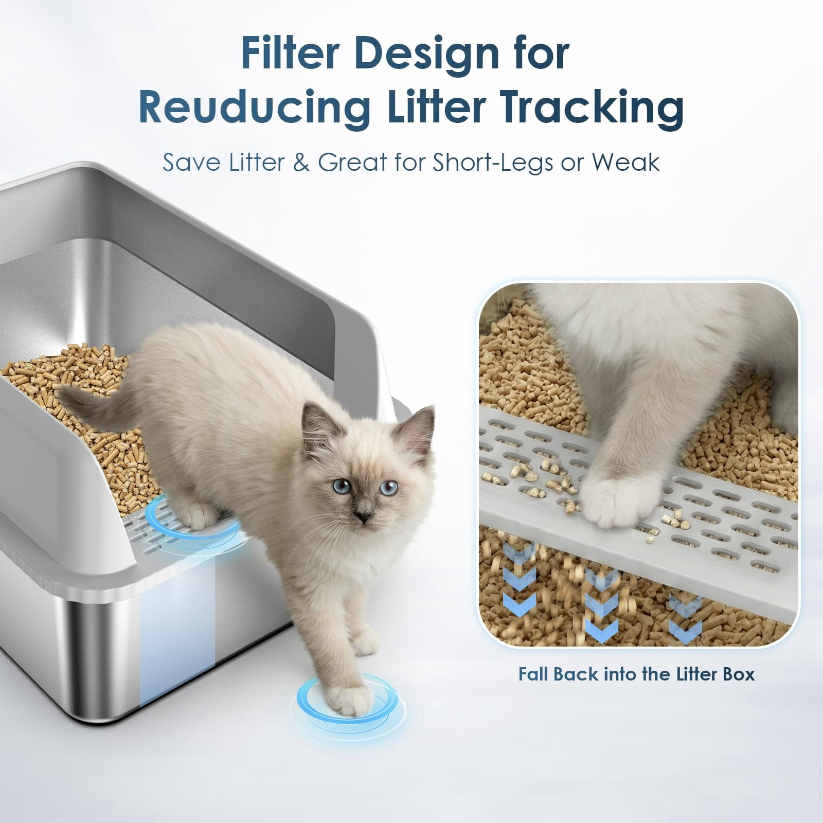 Stainless Steel Litter Box With Lid  Sifting For Pine Pellets 17.3"*13.4"*10.5" Enclosed Metal Boxes Small Cats & Kittens High Sided Anti-leakage Easy Cleaning Less Tracking