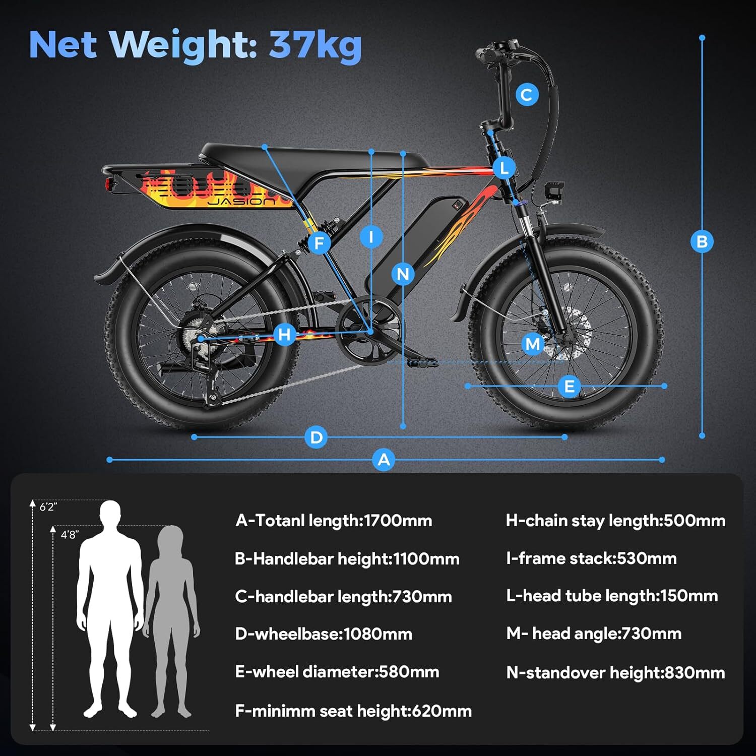 Yoloway RetroVolt Electric Bike for Adults, 750W Moped Style Adults E Bike, 48V 13Ah Removable Li-Ion Battery, 7-Speed, 20"Fat Tire Full Suspension Ebike All-Terrain Electric Motorcycle