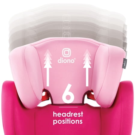 Diono Cambria 2 XL 2-in-1 High Back Booster Car Seat, Converts to Backless , Dual LATCH, 40-120 lbs, Pink