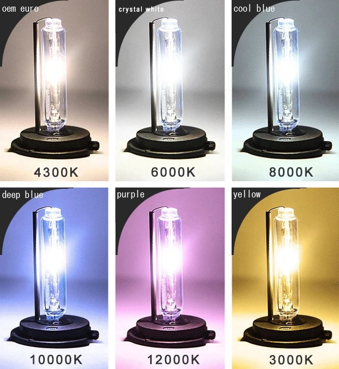 D2R 35W Xenon HID Headlight Bulbs - 6000K Crystal White - 85126UB 66250 85126WX OEM High Low Beam Direct Replacement - Pack of 2
