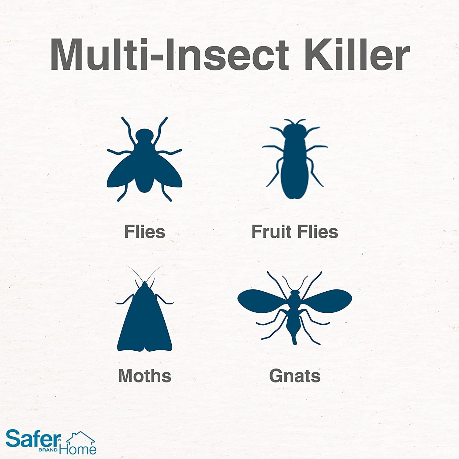 Safer Home SH502 Indoor Plug-In Fly Trap for Flies, Fruit Flies