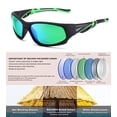 thumbnail image 5 of Gafas de sol NULOOQ infantiles para béisbol polarizadas irrompibles 2 unidades, 5 of 5