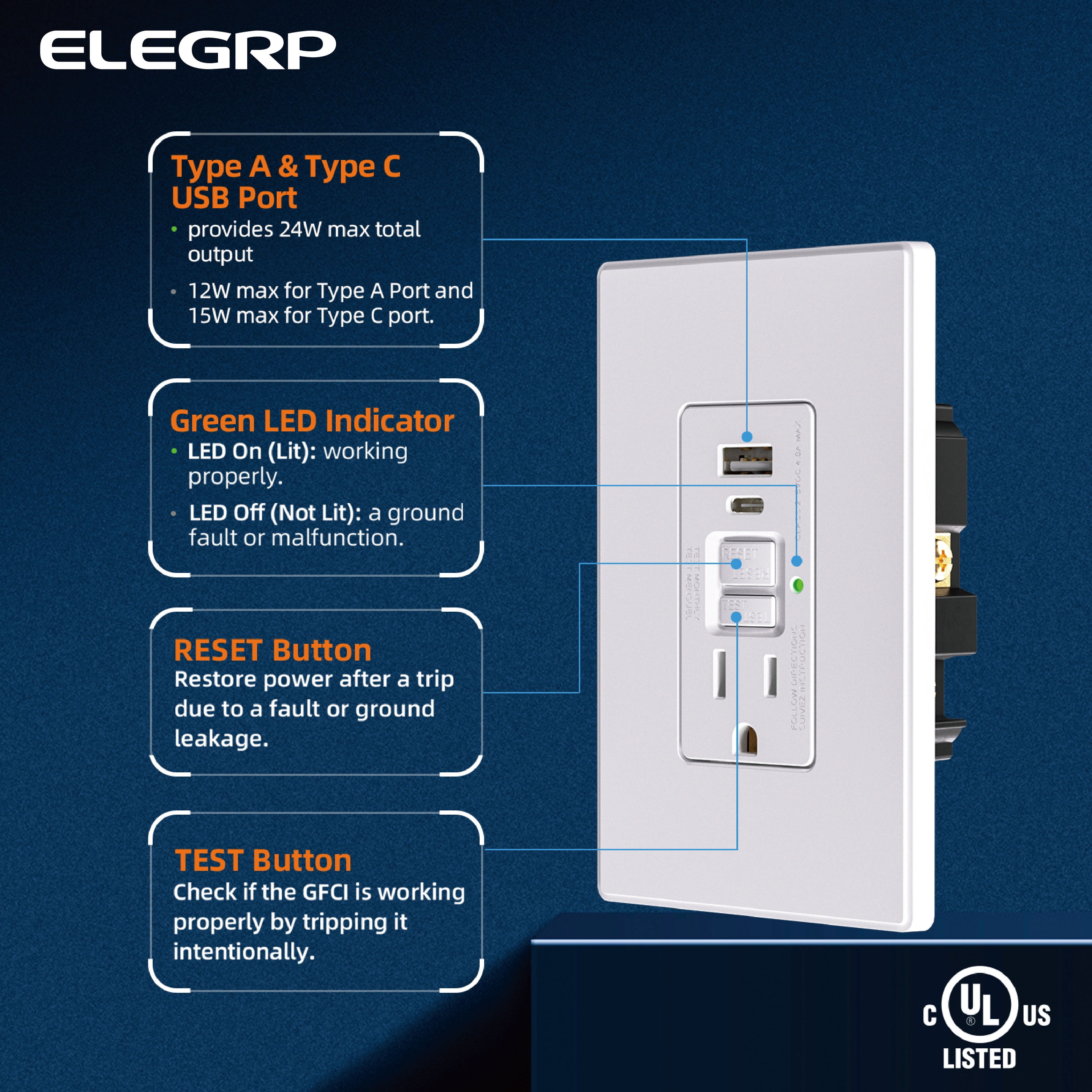 ELEGRP 15 Amp GFCI Outlet & 24W In-Wall USB Charger combo Receptacle Type A & Type C, Midsize Screwless Wall Plate included, UL & CUL Listed, White, 1 pack