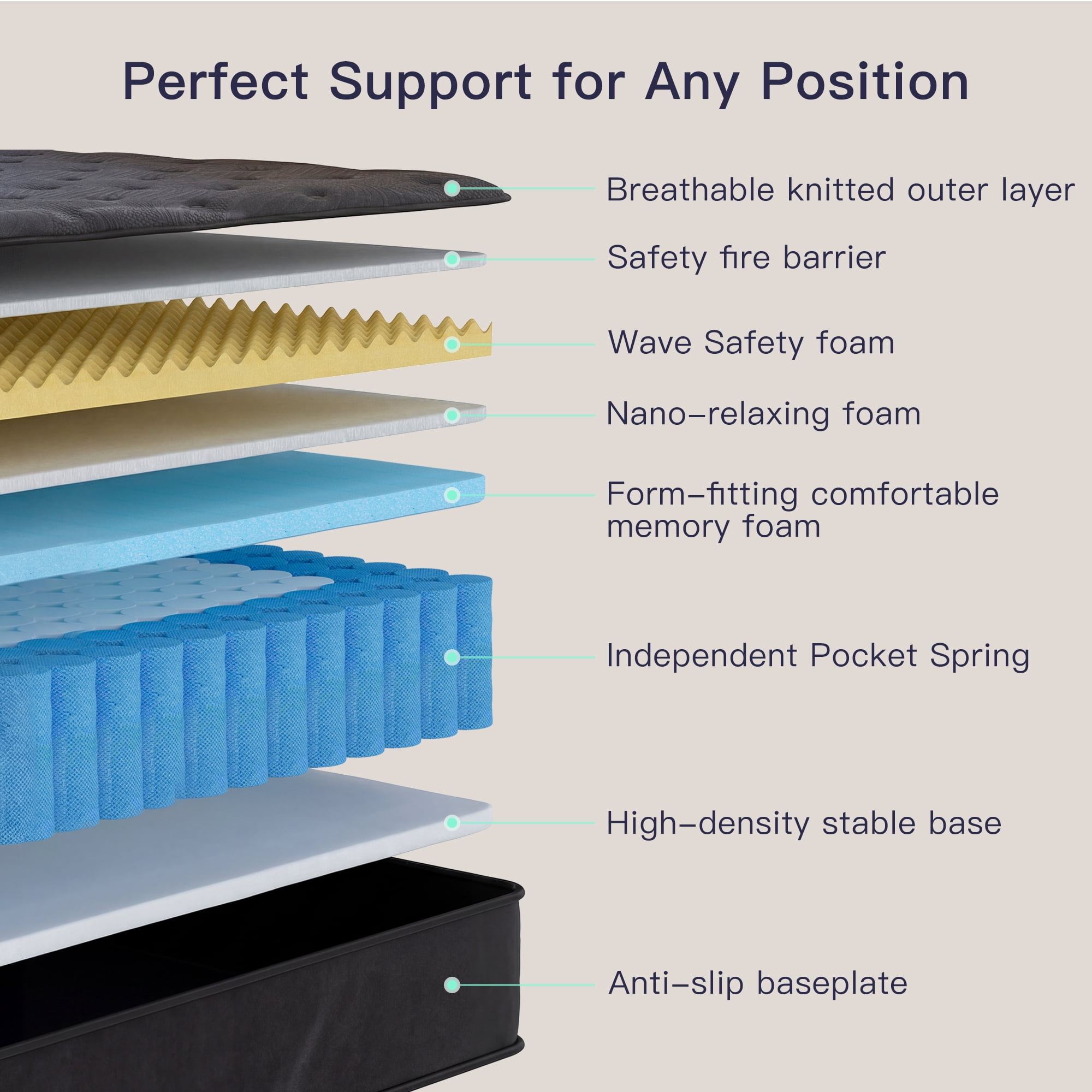 Zoopower 12" King Size Mattress, Medium Firm Pocket Spring Hybrid Mattress in a Box,Edge Support,CertiPUR-US Certified