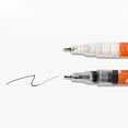 thumbnail image 4 of Aellinatey 1.0mm Fine Tip Line Acrylic Paint Pens Permanent Water Based Great for Metal, 4 of 15