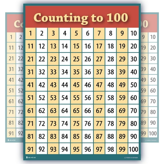 counting to 100 numbers one hundred chart LAMINATED teaching poster clear educators students