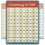 counting to 100 numbers one hundred chart LAMINATED teaching poster clear educators students