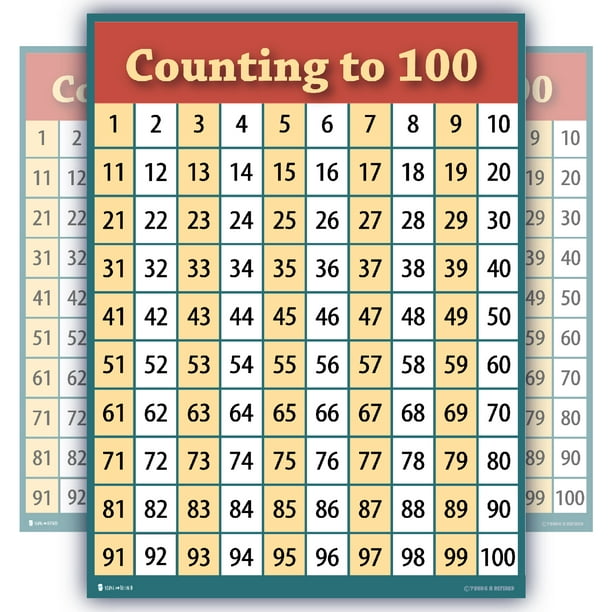 counting to 100 numbers one hundred chart LAMINATED