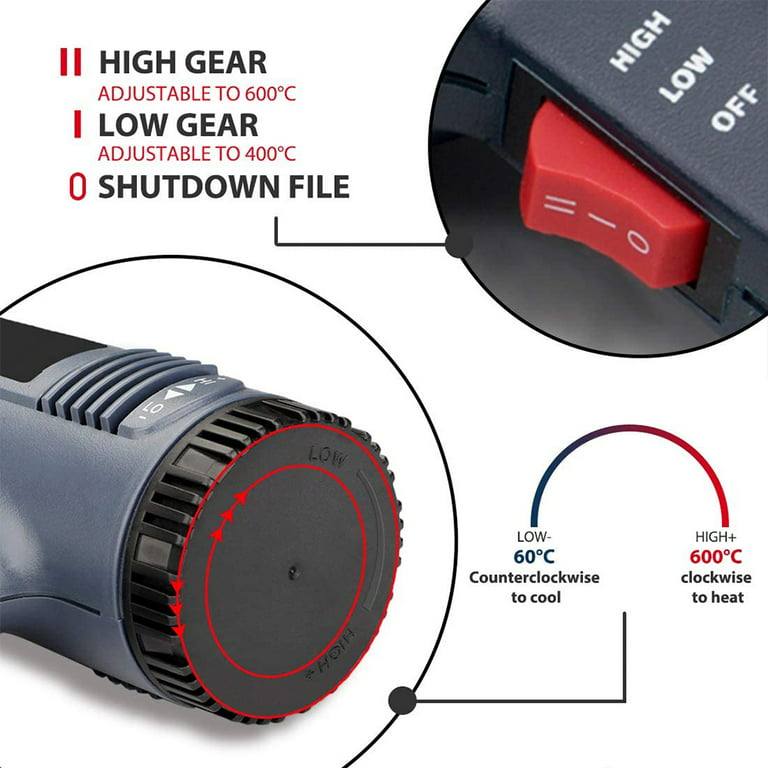 Embossing Heat Tool Heat Gun, Dual Temperature Speed Professional Heat —  Grand River Art Supply