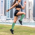 thumbnail image 6 of Pofeuu Funny Animals in Jungle Print Compression Socks for Women & Men Circulation - Best Support for Nurses,Running,Athletic,Sports, 6 of 7