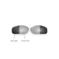 thumbnail image 3 of Walleva Transition/Photochromic Polarized Replacement Lenses for Oakley Taper Sunglasses, 3 of 6