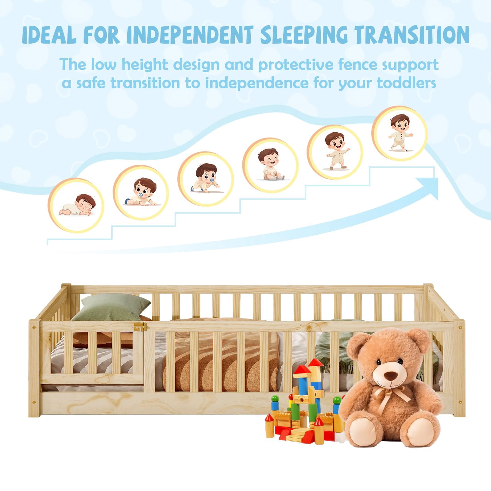 DreamBuck Floor Bed Full Size Montessori Bed Frame with Fence and Door, Wooden Full Size Floor Bed for Boys Girls, Slats Included, No Box Spring Needed, Easy Assembly