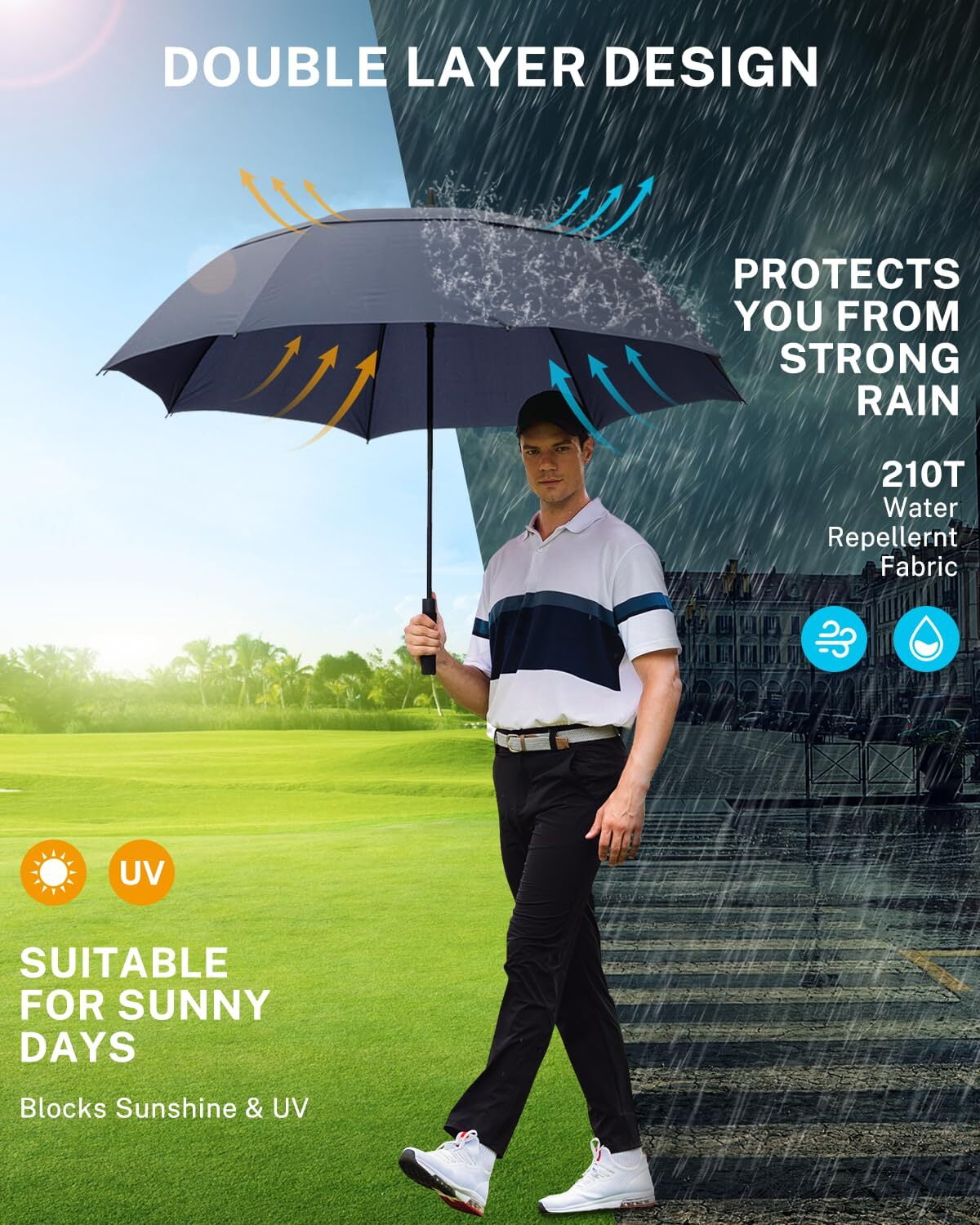 Gonex 72 Inch Automatic Open Golf Umbrella, Extra Large Vented Stick Umbrellas with Windproof Double Canopy
