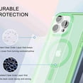 thumbnail image 7 of ELEHOLD Full Body Magnetic Case for iPhone 15 Pro,Built-in Front Screen Protector 360 Protection Compatible with Mag Safe Transparent Clear Shockproof Cover for iPhone 15 Pro,Green, 7 of 7