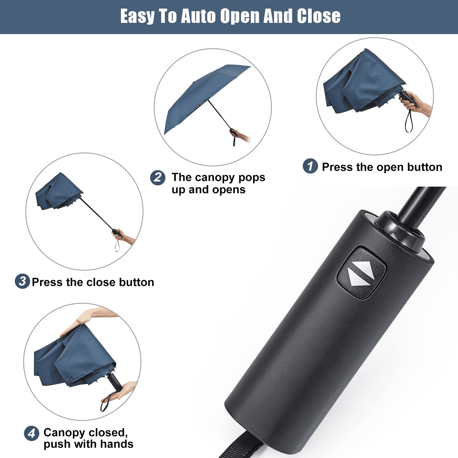 G4Free 54 Inch Large Golf Umbrella, Automatic Square 3 Folding Windproof Compact Travel Rain Umbrella