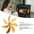thumbnail image 4 of 7 Blades Aluminum Alloy Blade Stove Fan Fireplace Fan Blade Replacement, 4 of 8