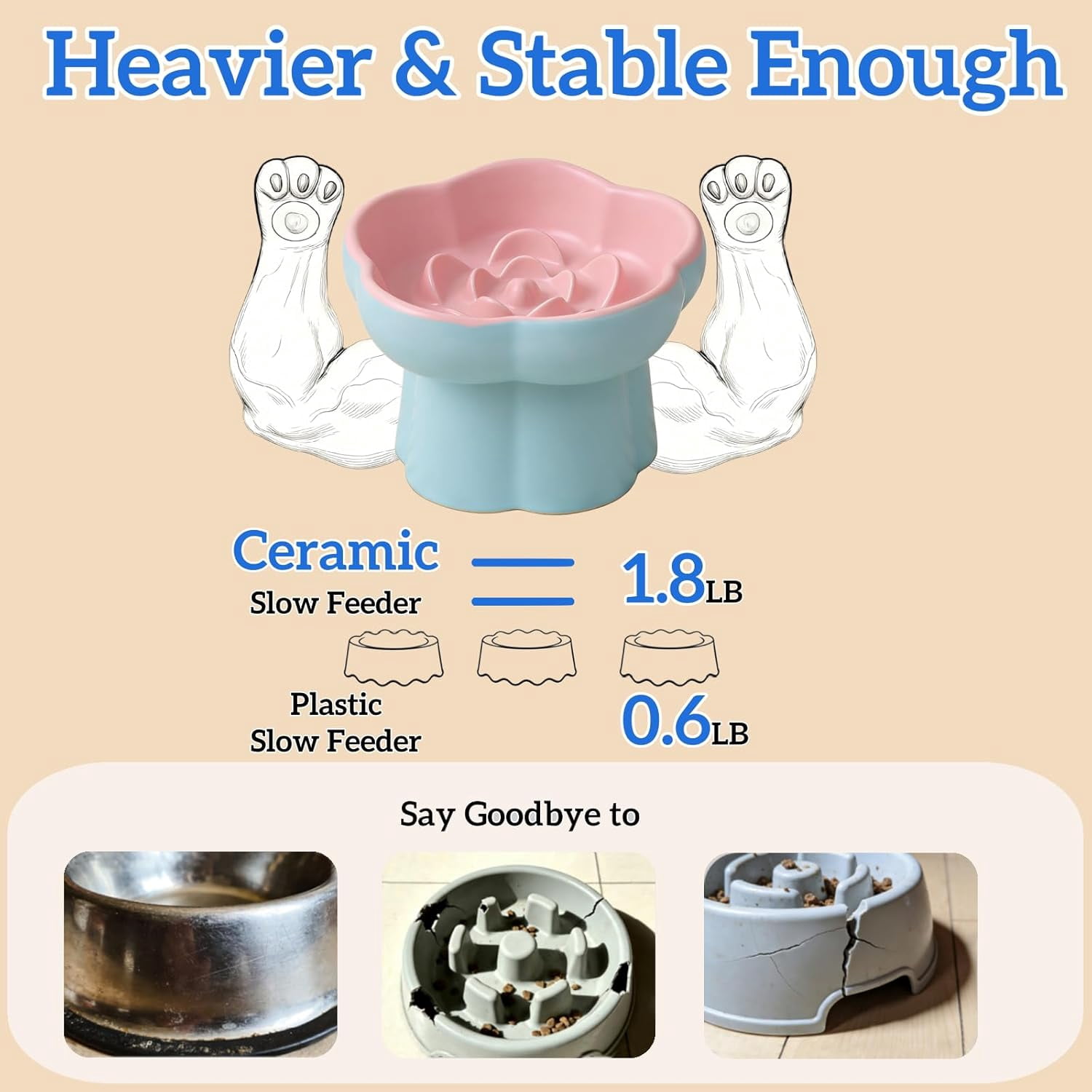 Ceramic Elevated Slow Feeder Cat Bowl,Anti Vomit Design for Whisker Fatigue Relief,Elevated Slow Feeder Bowls for Indoor Cats&Small Breeds,Perfect for Wet Food&Small Dogs