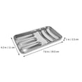 thumbnail image 2 of IDEANATEGRATE Para Pan De Hot Dog De Acero Inoxidable Con Resistencia A Altas Temperaturas, 2 of 8