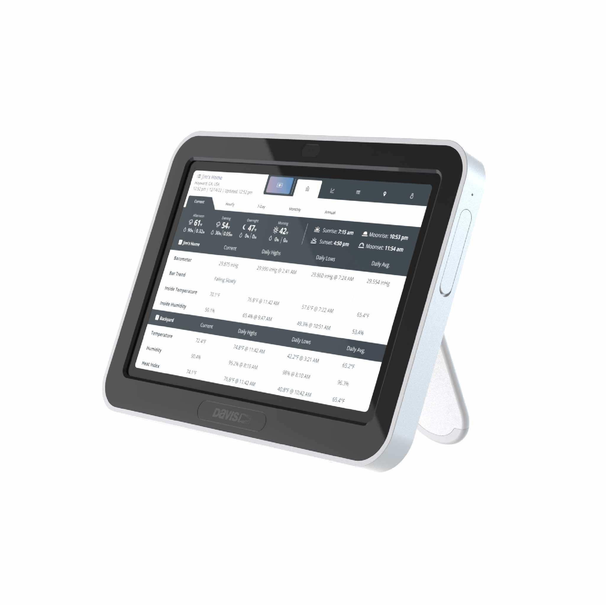 Davis Vantage Vue Wireless Weather Station w/WeatherLink Console 6242