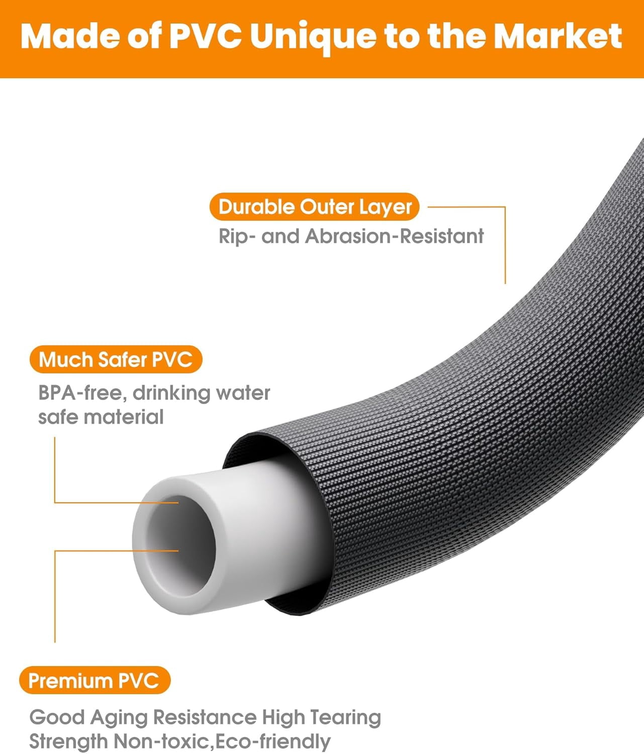 HGLCM Garden Hose 25FT, Lightweight, Ultra Flexible, Durable, Kink-Free Garden Hose, RV, Marine and Camper Hose,550 PSI