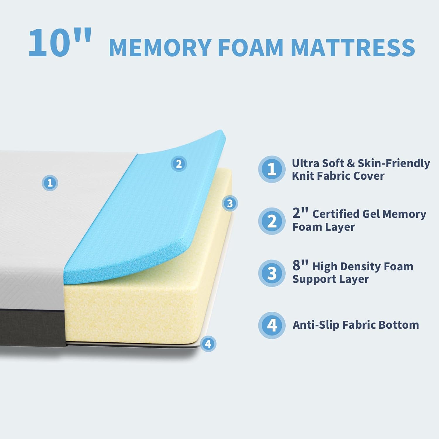 Doubleslee 12 inch Queen Mattress, Memory Foam Hybrid Mattress in a Box, Pressure Relief