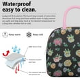 thumbnail image 3 of Lunch Bag Lunch Box for Women Reusable Insulated Lunch Cooler Bags,Large Capacity for Work Travel Picnic,Water-Resistant Pioneer Colorful Floral Lunch Tote Bag Gifts for Woman Mom Pink, 3 of 6