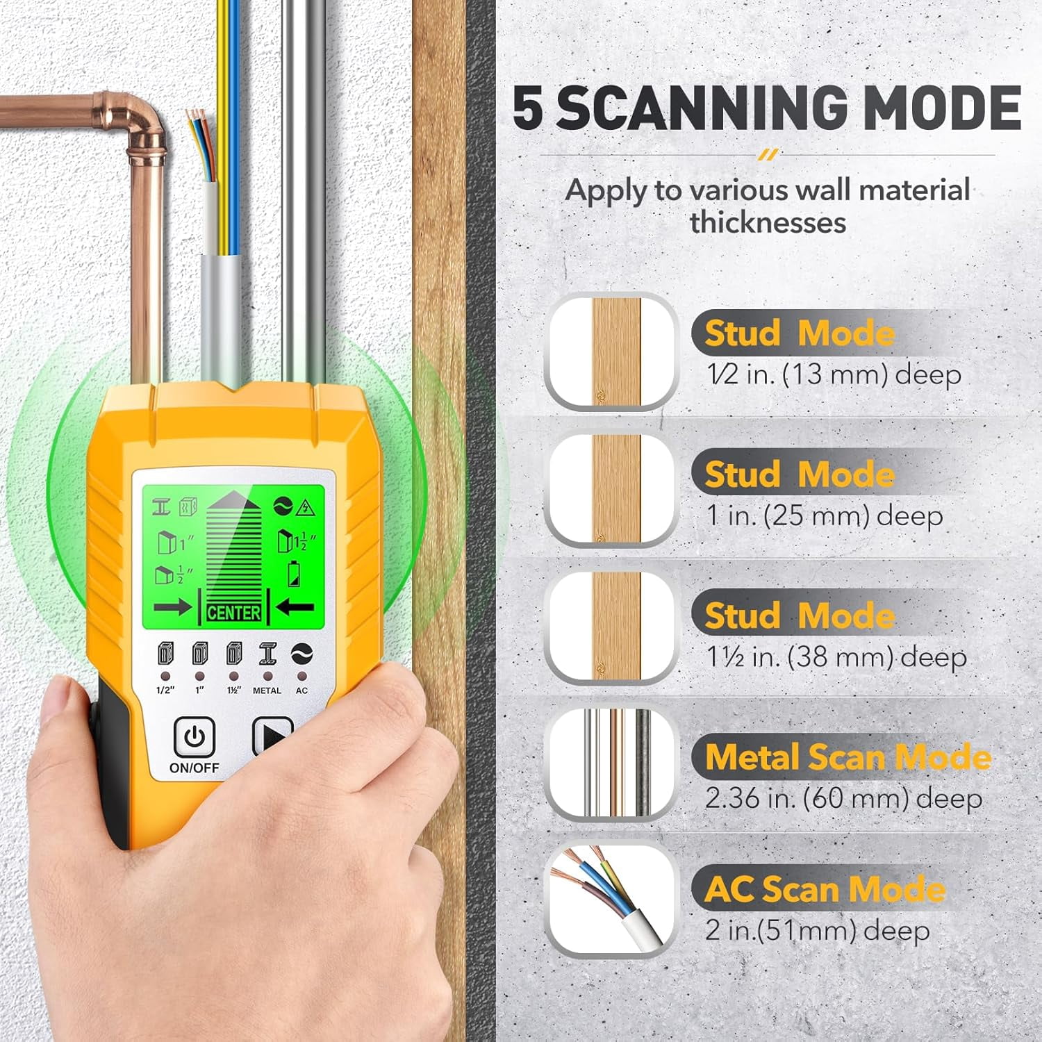 Stud Finder Wall Scanner Detector - 5 in 1 Electronic Wall Wood Metal Stud Locator Edge Center Sensor Beam for Live AC Wire Pipe Metal Lumber Joist Drywall Framing Detection