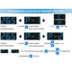 thumbnail image 5 of Billuyoard Controlador de temperatura del termostato H50TR Agua ajustable -55 ~ 300 ° C Termostatos para interruptor de hogar en caja Paquete Type2 NO2, 5 of 6