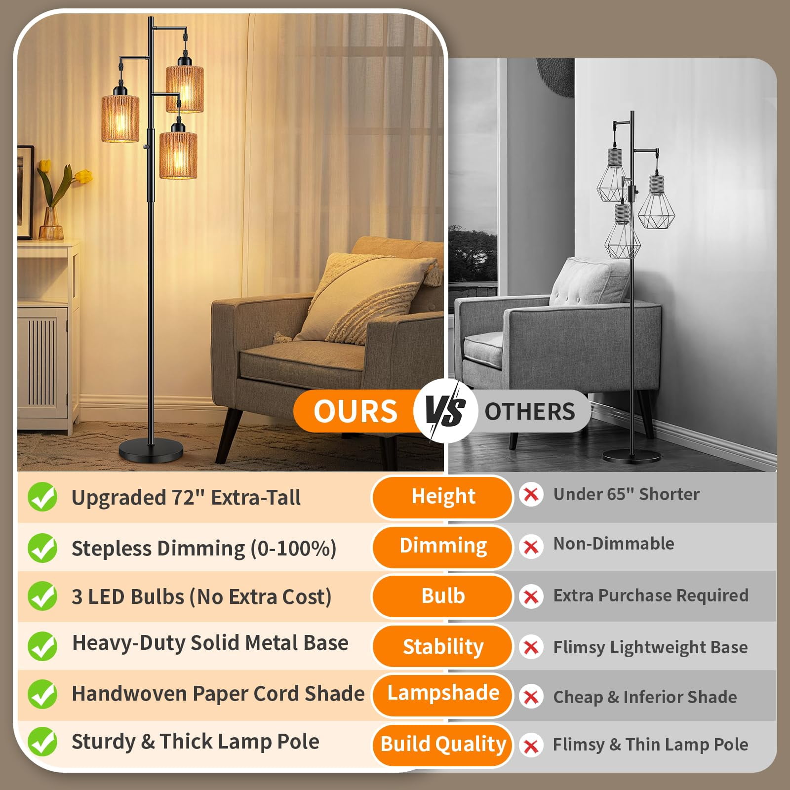 72" Boho Rattan Floor Lamp with Hand-Woven Paper Cord Shade, Dimmable Tree Lamp for Living Room
