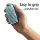 thumbnail image 5 of Luna Daily Intimate Feminine Wash Fórmula de coco y ácido láctico | Jabón corporal con pH equilibrado para mujeres | Limpiador nutritivo para embarazo posparto y piel sensible | Suave y para la mate, 5 of 5